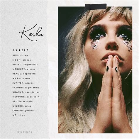 A person born on the 18th of June 8 a. . Kesha birth chart
